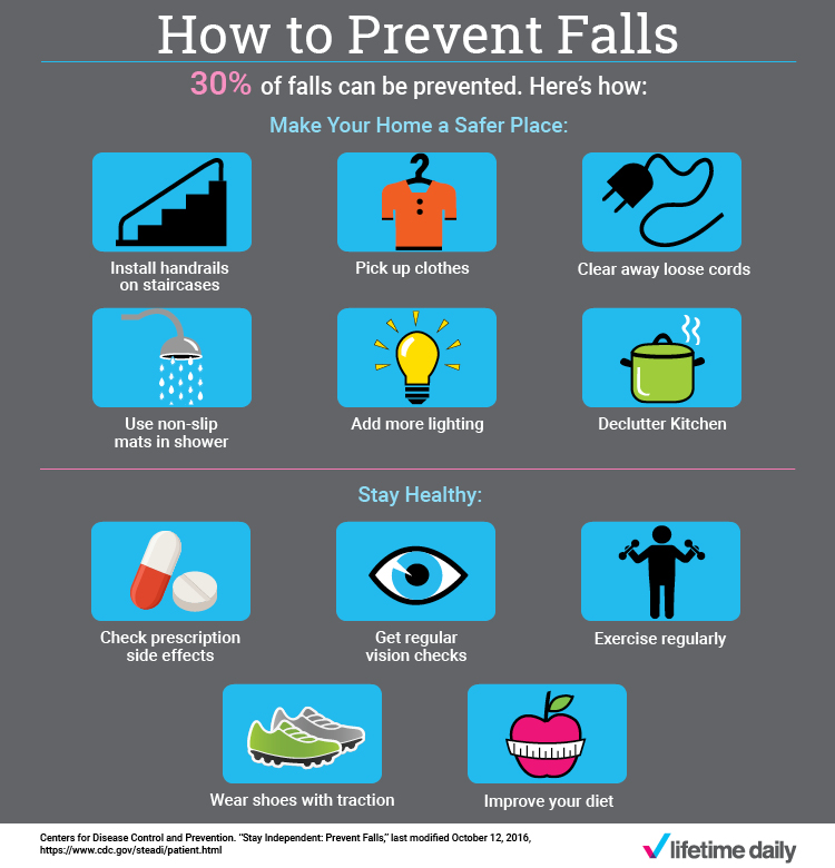 Falling Can Change Your Life How To Prevent It Lifetime Daily